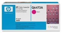 HP - HP Q6473A Laserjet Toner Kartuş Kırmızı