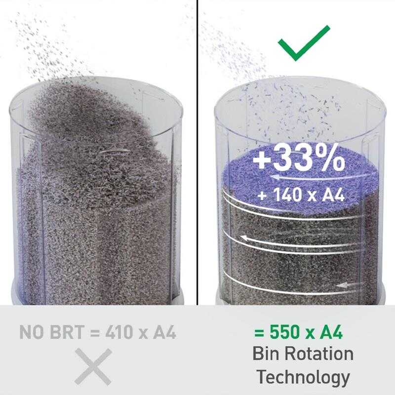 Leitz IQ OptiMax Office Mikro Kesim Evrak İmha Makinesi P5